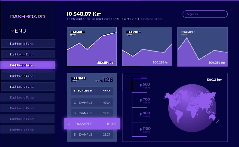 Dashboard Interativo